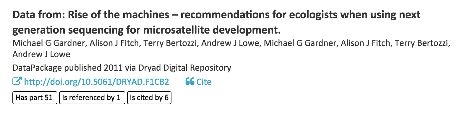 Data from: rise of the machines