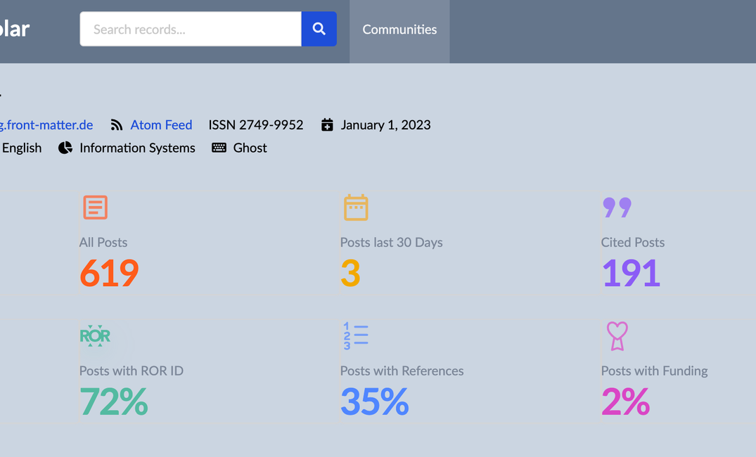Introducing Rogue Scholar community dashboards