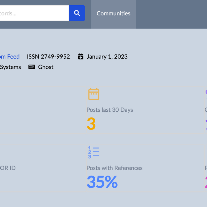 Image of: Introducing Rogue Scholar community dashboards